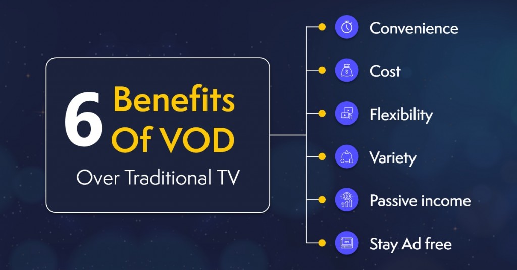 VOD application benefits
