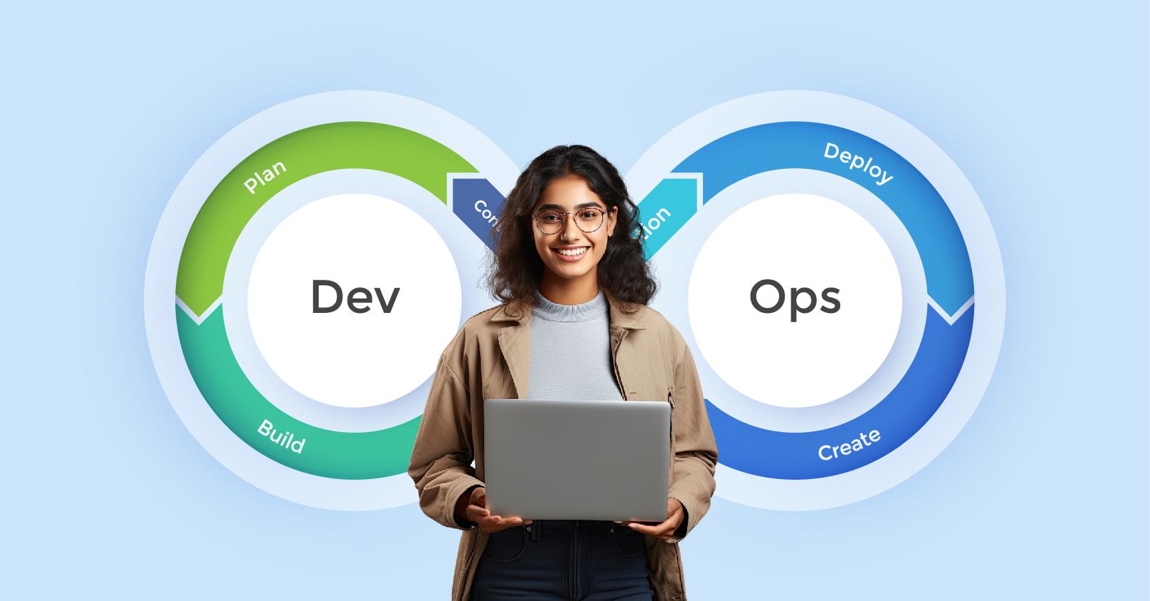 How To Hire A DevOps Engineer: Step-By-Step Guide For 2024