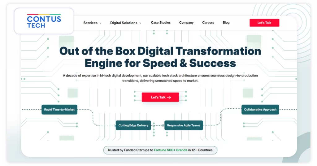 saas development companies