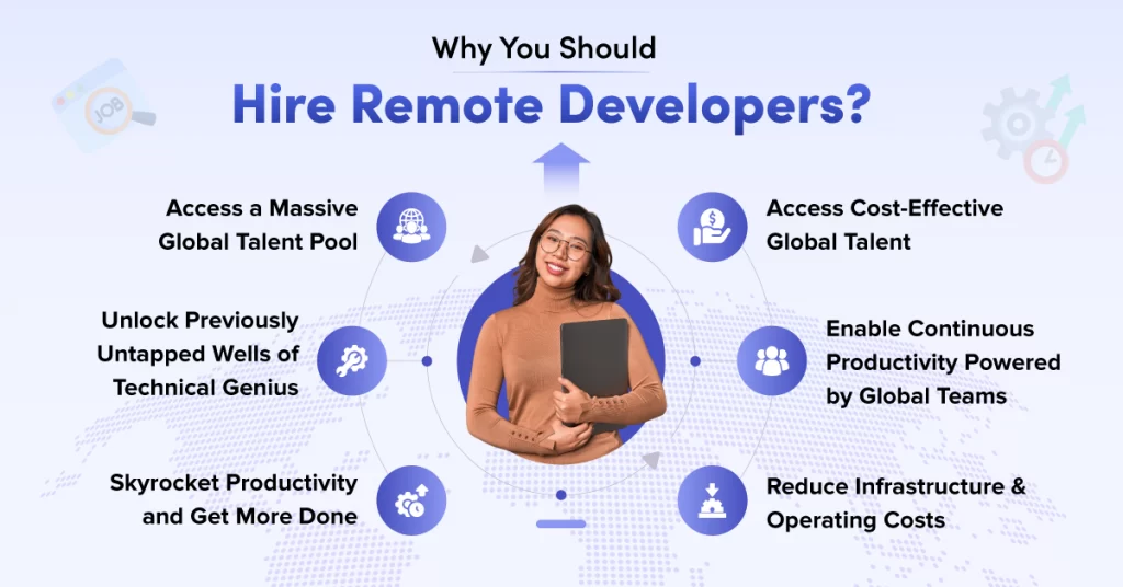 Hire Remote Developers company