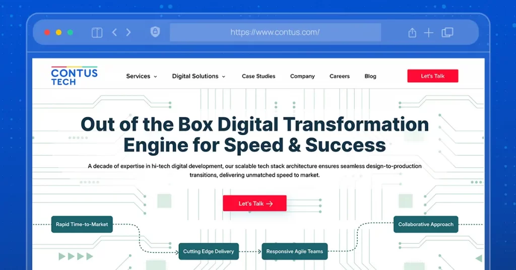 digital transformation consulting companies